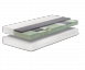 Swissflex Betten - Versa 18 Geltex inside Thumbnail