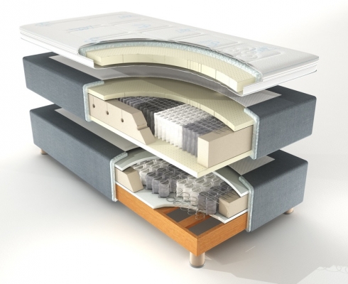Velda - Boxspringbett Metropolitan Superior & Grande