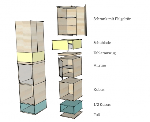 Gesagt Getan - Highboard