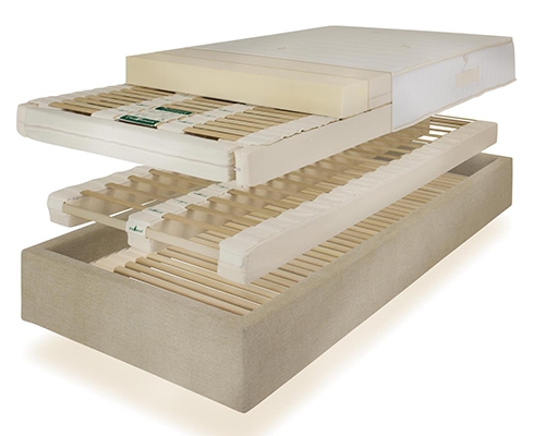 ProNatura - Woodspring (Boxspring) Insidesystem