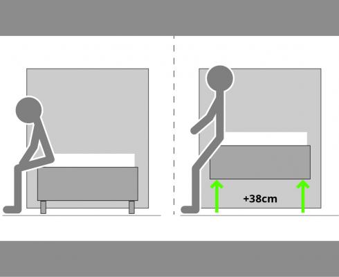 Hansa Engel-Werk - Komfortbetten, elektrisch verstellbar