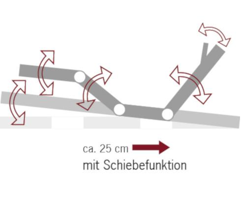 Lattoflex - LATTOFLEX SCHLAFSYSTEM - DAS RÜCKGRAT FÜR IHR BETT