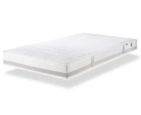 Lattoflex - LATTOFLEX SCHLAFSYSTEM - DAS RÜCKGRAT FÜR IHR BETT