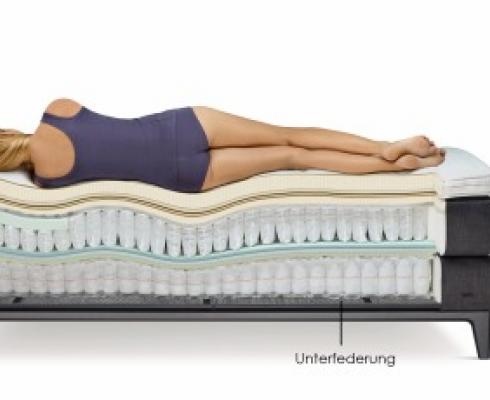 Auping - Auping Boxspringbett Criade