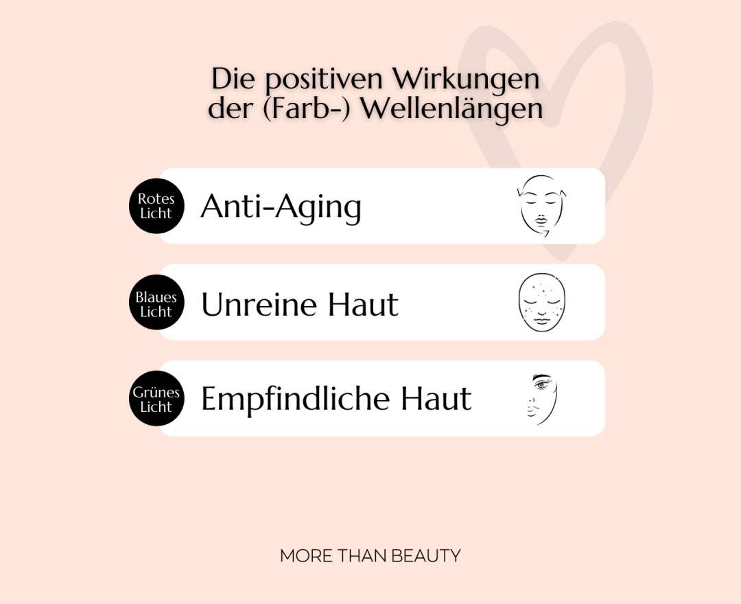 CNC Cosmetics - Hand-Ultraschallgerät CNC Ultrasonic Beauty Light