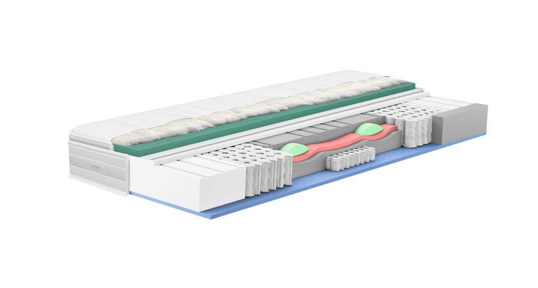 Swissflex Betten - Matratze