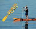 PURA Die Erlebnismanufaktur - SUP-Abenteuer an der Saar – Zusammen auf dem Wasser Thumbnail