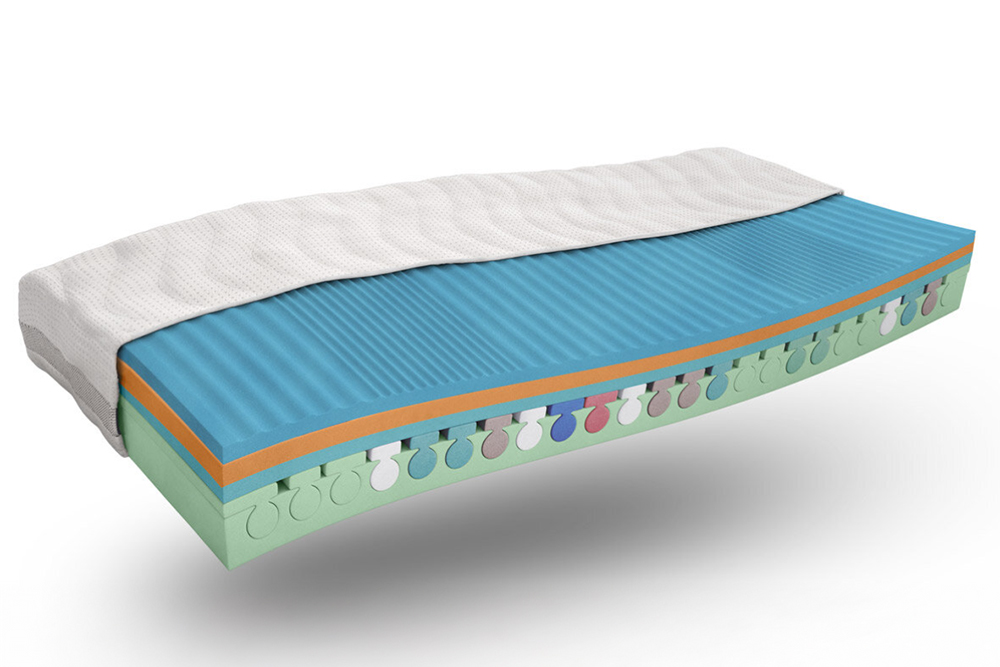 Ergonomische Matratze